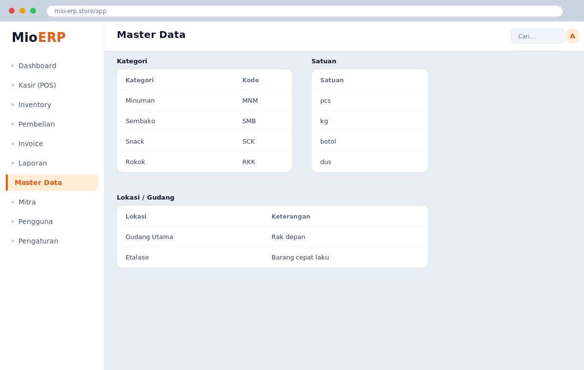 Halaman Master Data menampilkan daftar kategori, satuan, dan lokasi produk