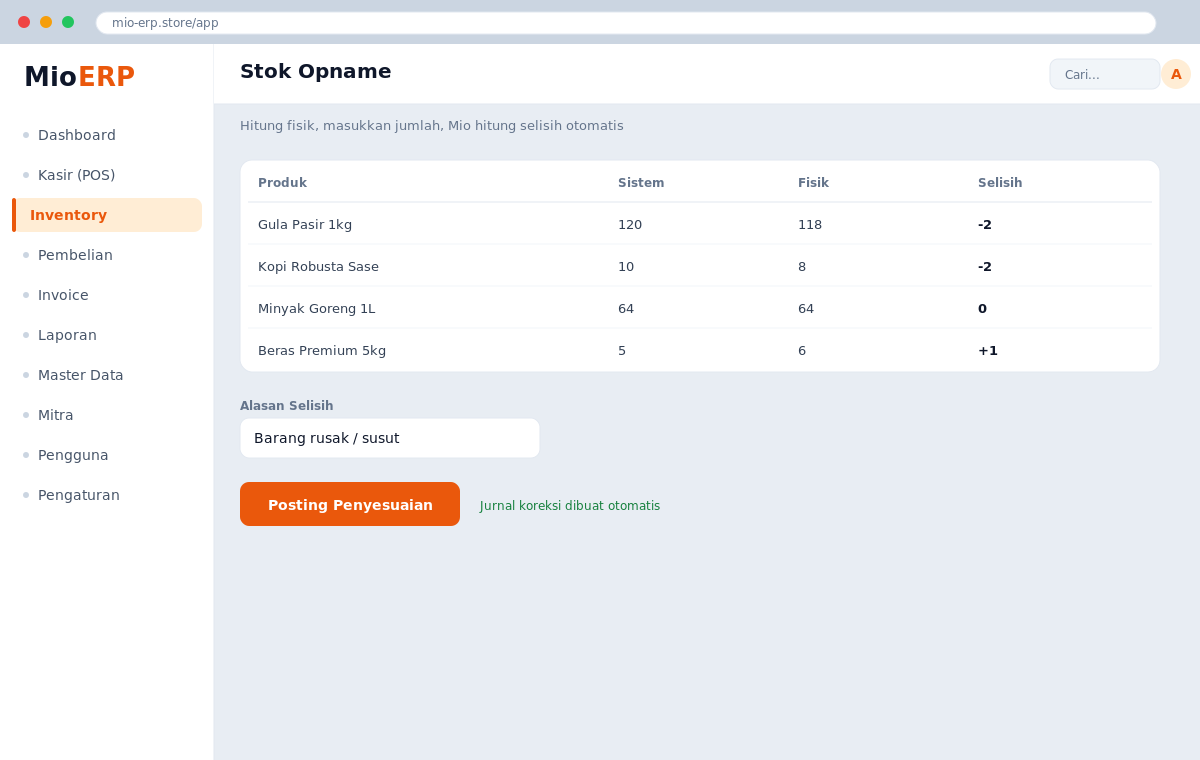 Halaman Stok Opname Mio ERP menampilkan kolom jumlah sistem, jumlah fisik, dan selisih