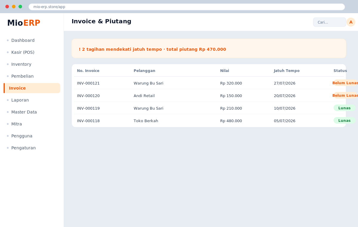 Halaman Invoice dan daftar piutang pelanggan dengan status jatuh tempo